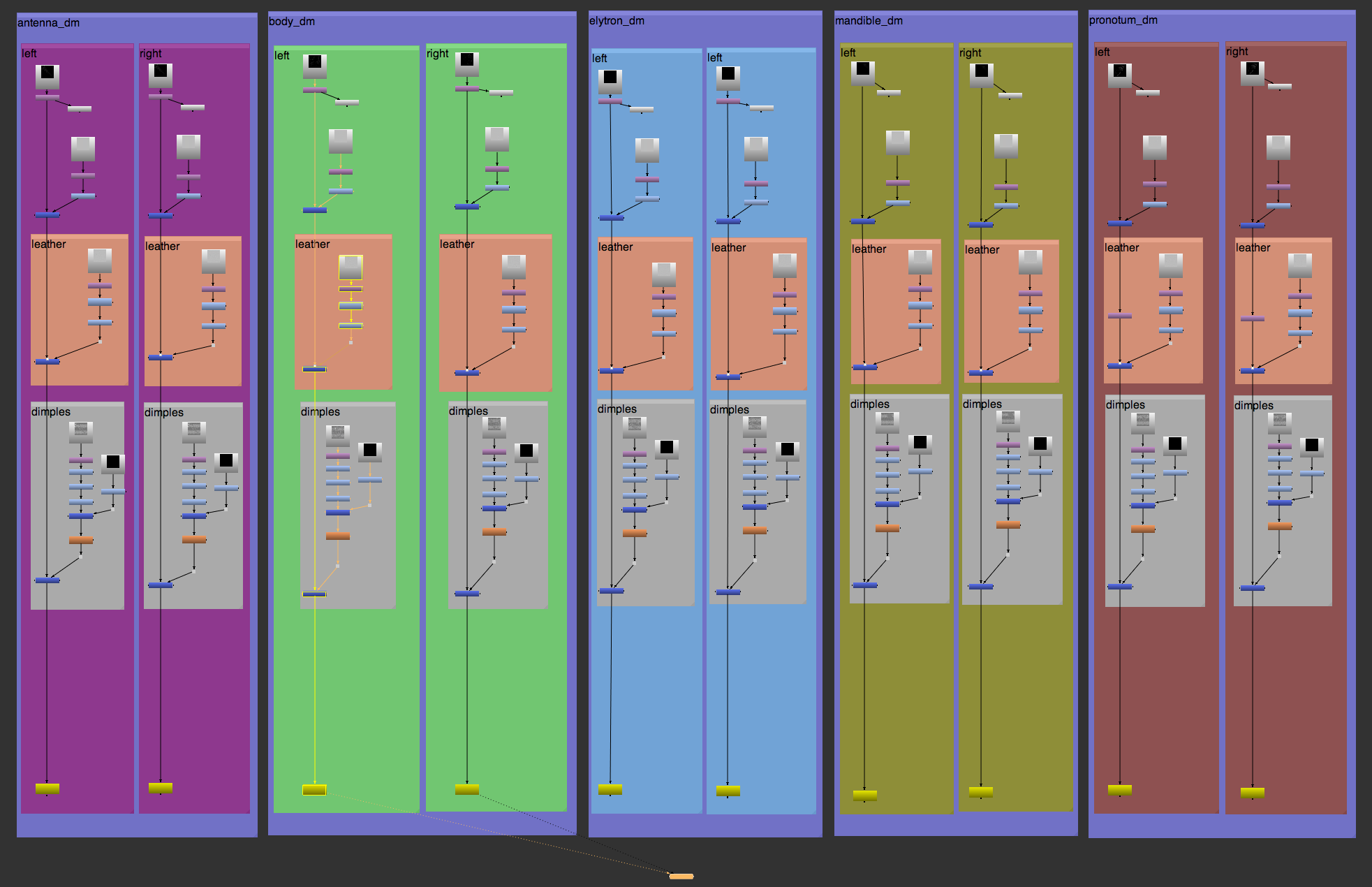 Multi-Tile Displacement Workflows with Mari & Arnold | Endomychidae Beetle | Adam Spring | Official Website