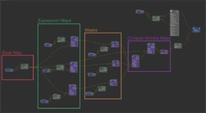 Wrinkle Map Network | FACS Rigging & Texture Blending | Adam Spring | Official Website